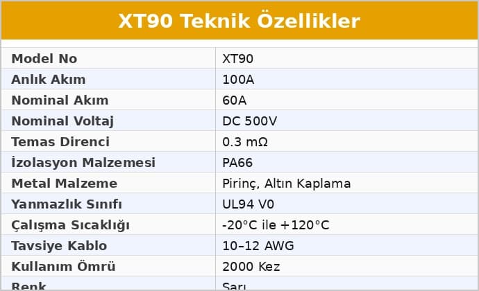 XT90 Konektör Set (1 Erkek + 1 Dişi)